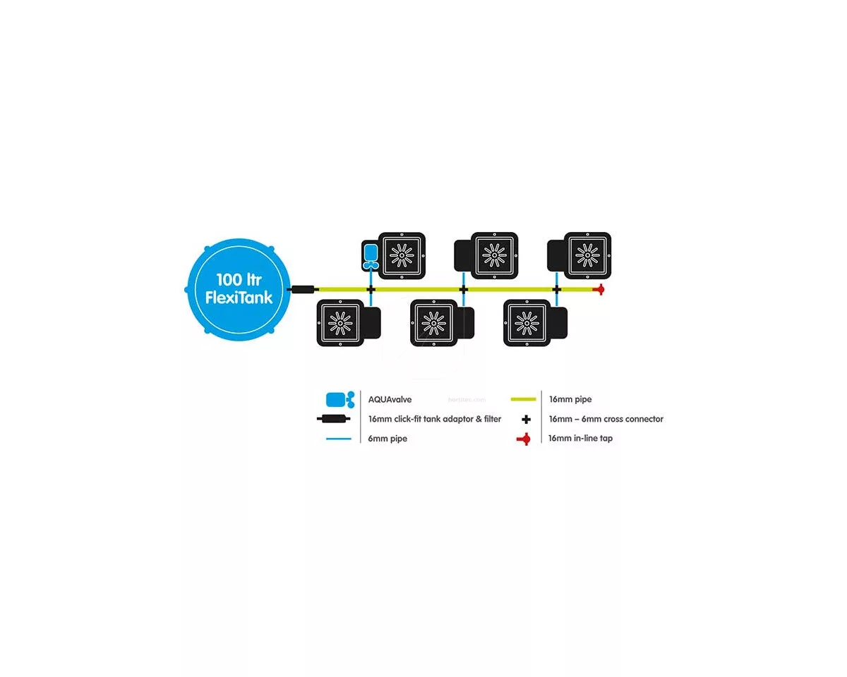 Sistema de Riego AutoPot XL - Maceta Individual - Imagen 22