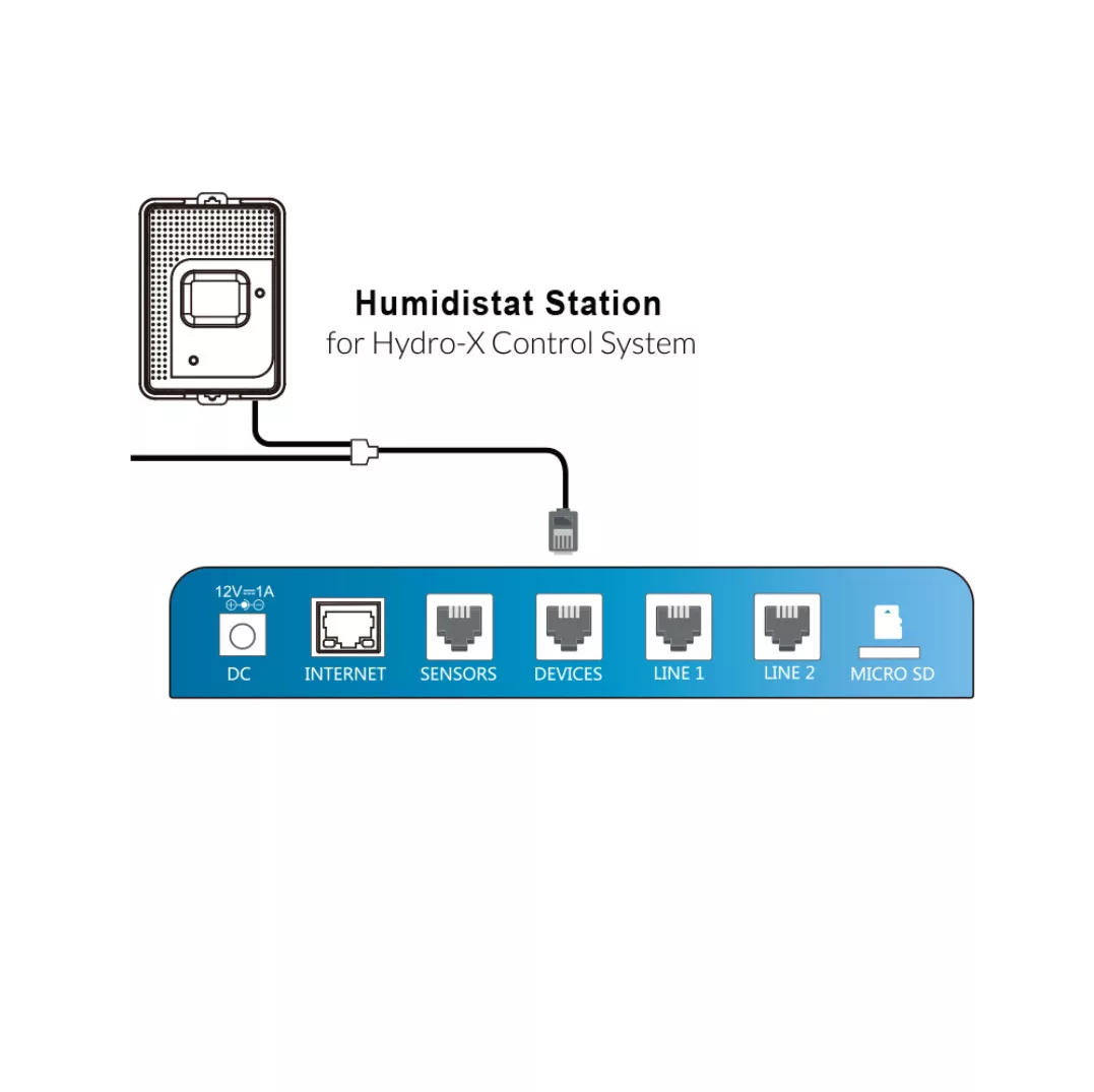 Estación de Control de Humedad HS-1 TrolMaster con Salida 24V - Imagen 3