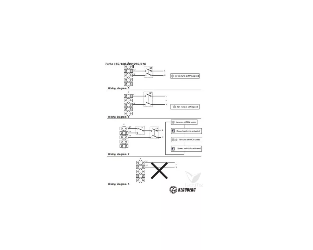 BLAUBERG Extractor Turbo-E — vista 3