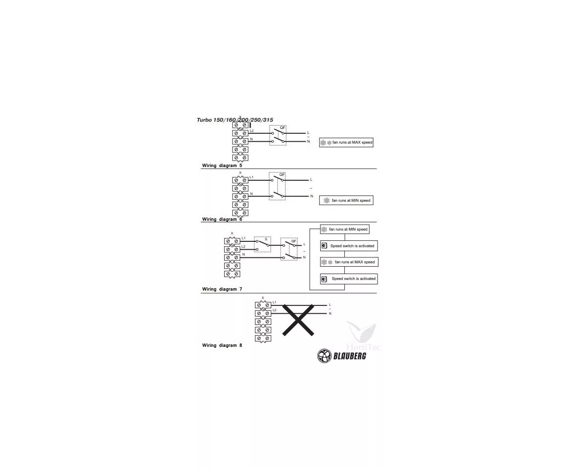 BLAUBERG Extractor Turbo-E — vista 3