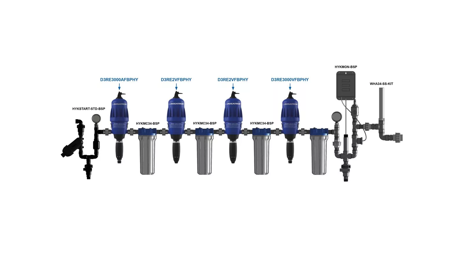 Dosificación Kit dosatron Athena Pro