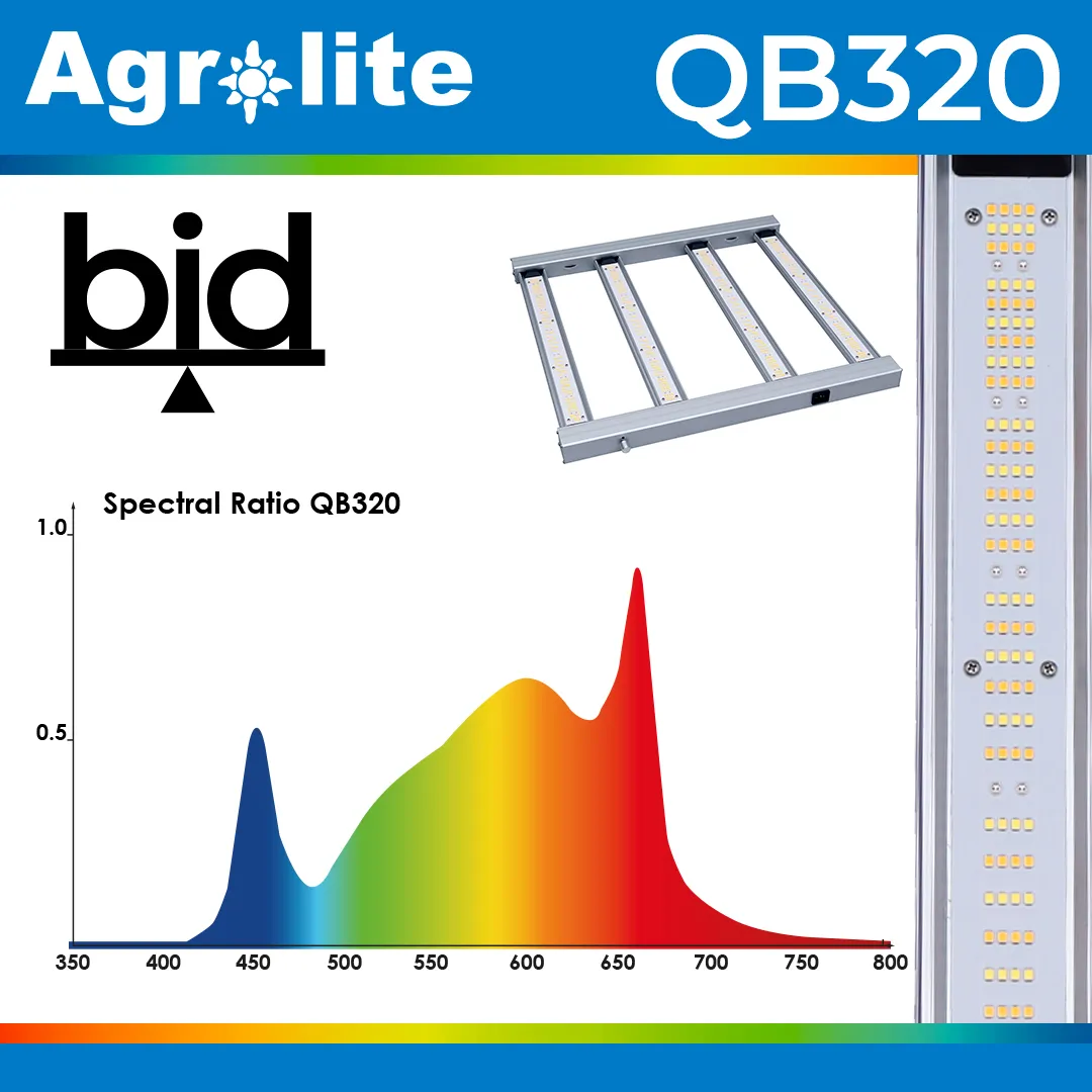 Luminaria LED Agrolite QB320 Bid - 320W para Jardines Verticales y Horticultura Profesional - Imagen 2