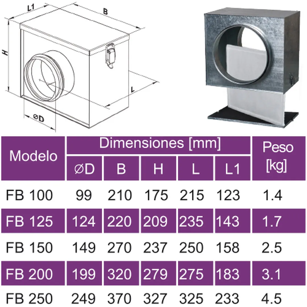 Filtro de Intracción Vents - Control de Ventilación Eficiente - Imagen 2
