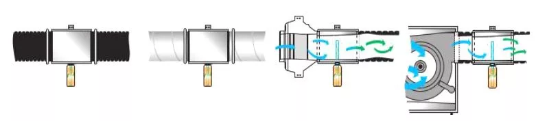 Neutralizadores y Ambientadores Ondor-Connect Kit Magic — vista 2