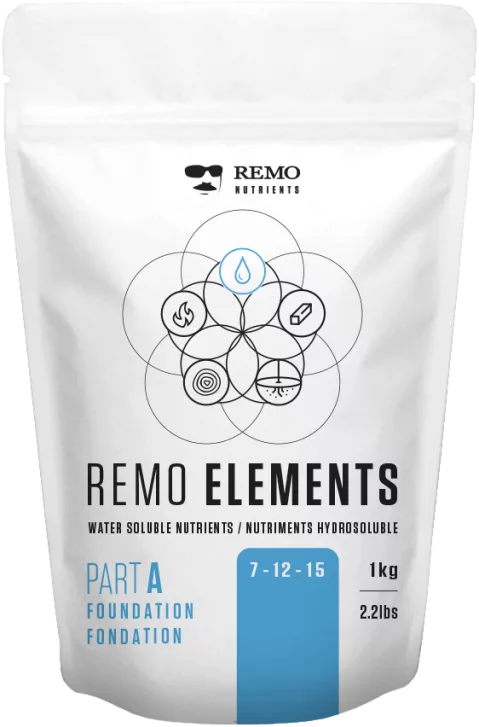 Elements Parte A – Aditivo Nutricional REMO para Fase Vegetativa y Reproductiva