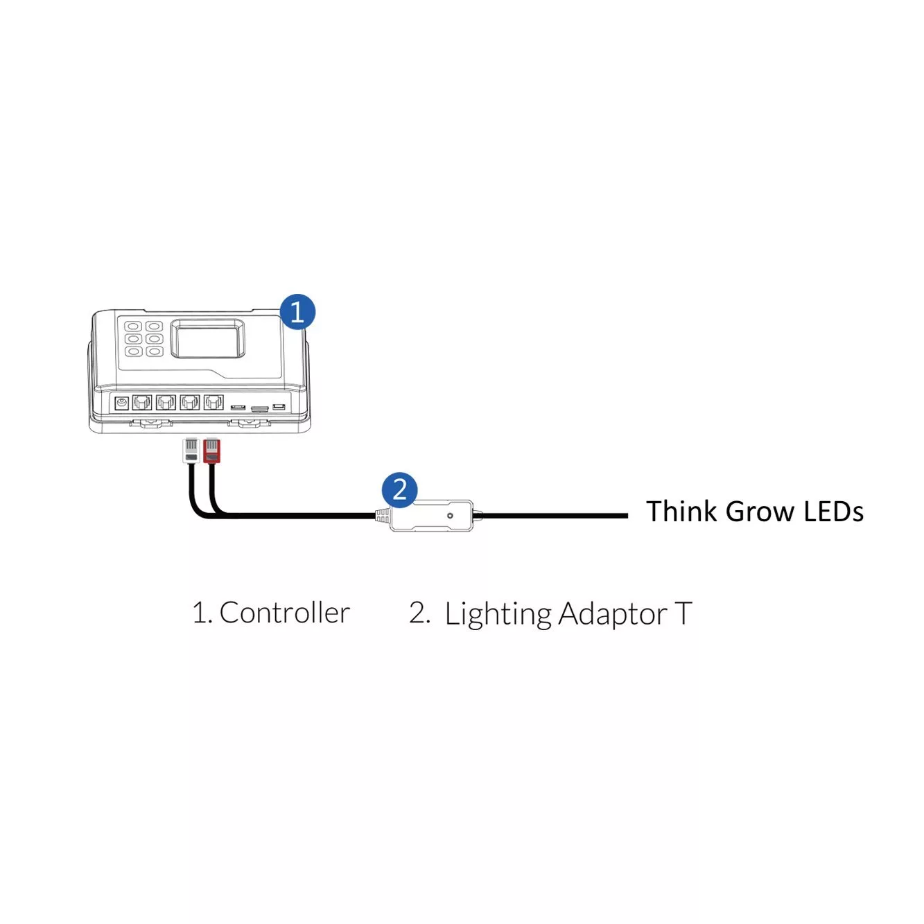 Regulación y Control de Humedad y Temperatura Adaptador de control de iluminación T para LED ThinkGrow (LMA-T) TrolMaster — v