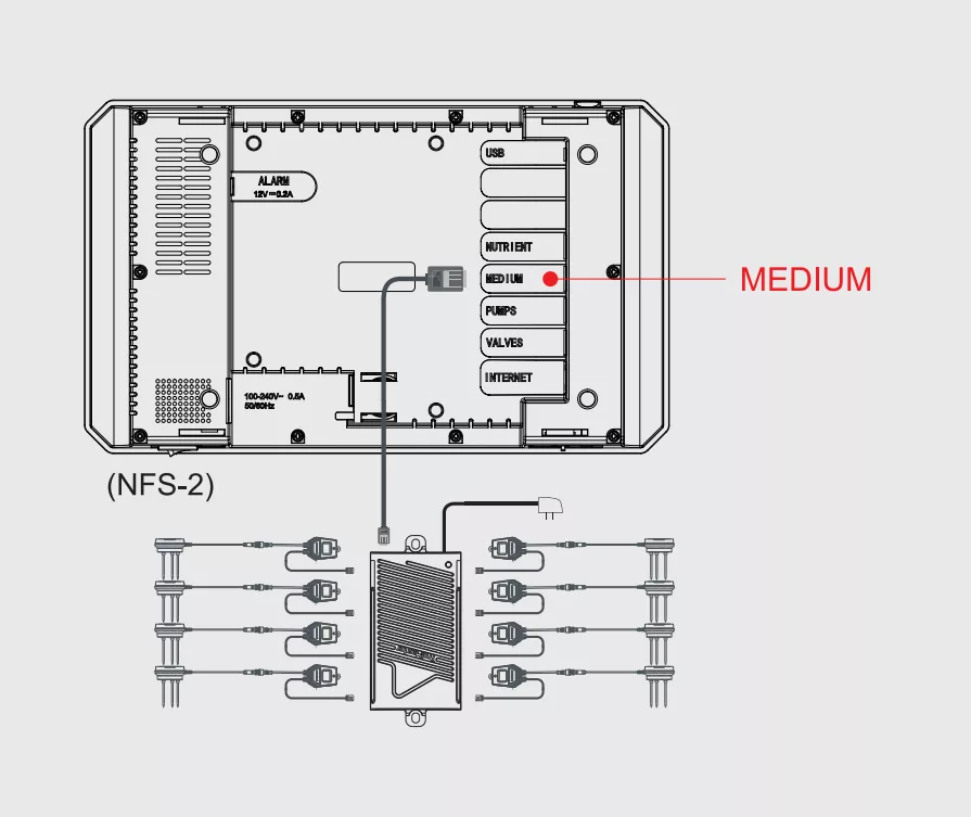 Sensor de Contenido de Agua y EC WCS-2 Trolmaster