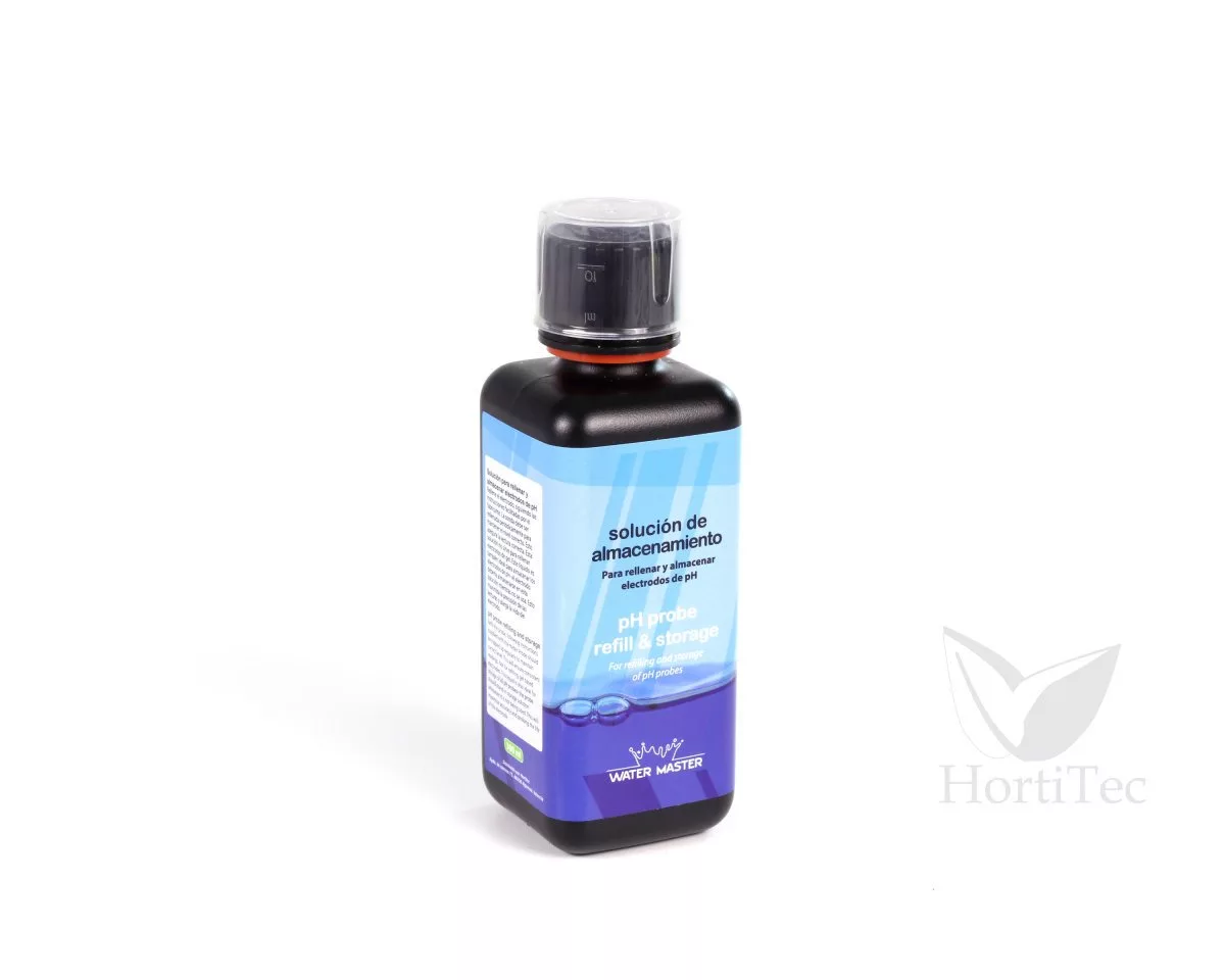 Soluciones Solucion de Almacenamiento