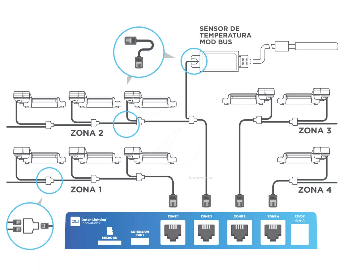 Sensor Temperatura DLM-4