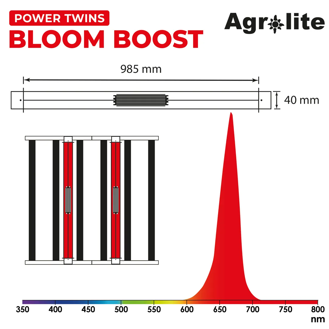 Barras LED Power Twins Bloom Boost 2 x 45 W rojo 660 nm - Agrolite — vista 4