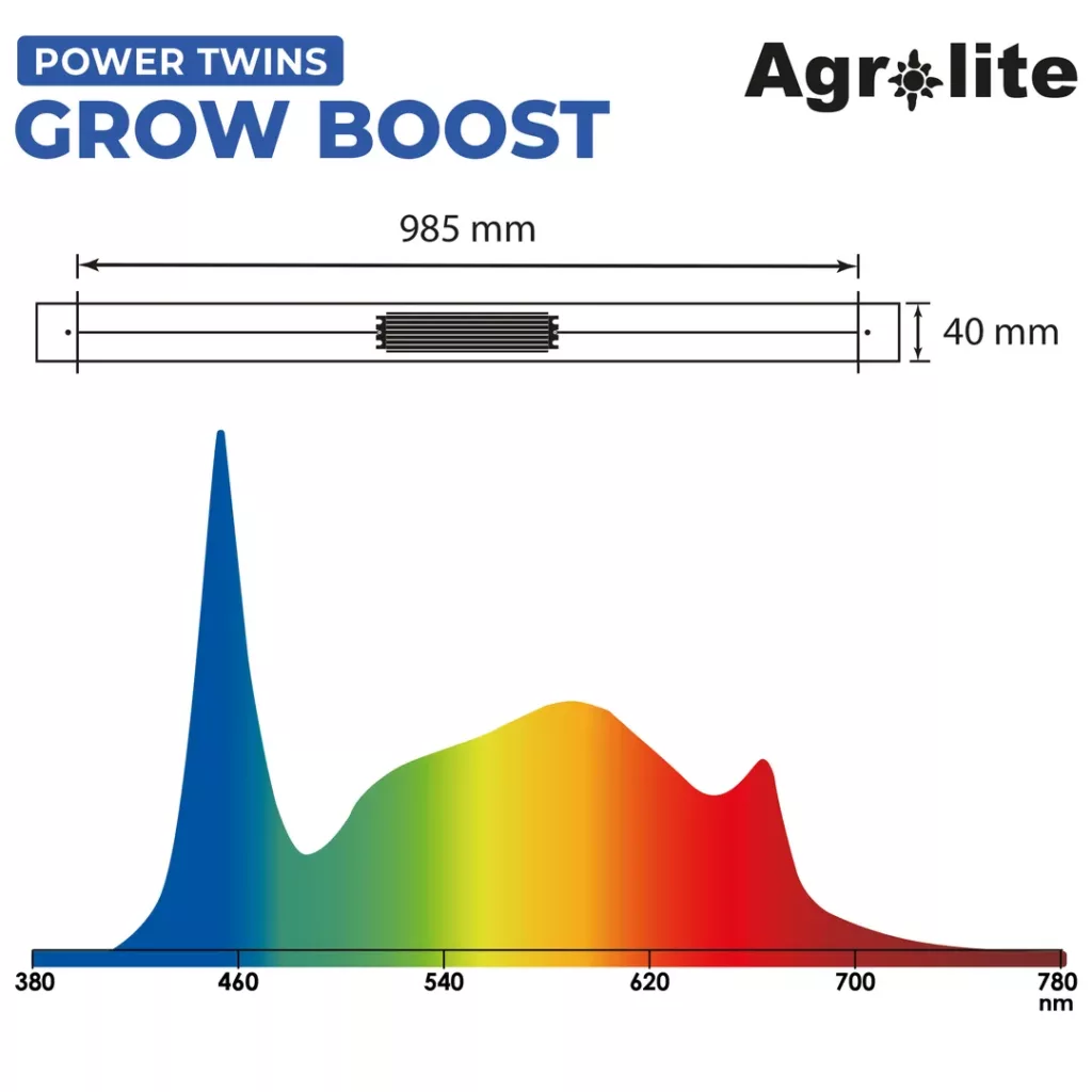 Barras LED Power Twins Grow Boost 2 x 45 W 5360 K - Agrolite — vista 3